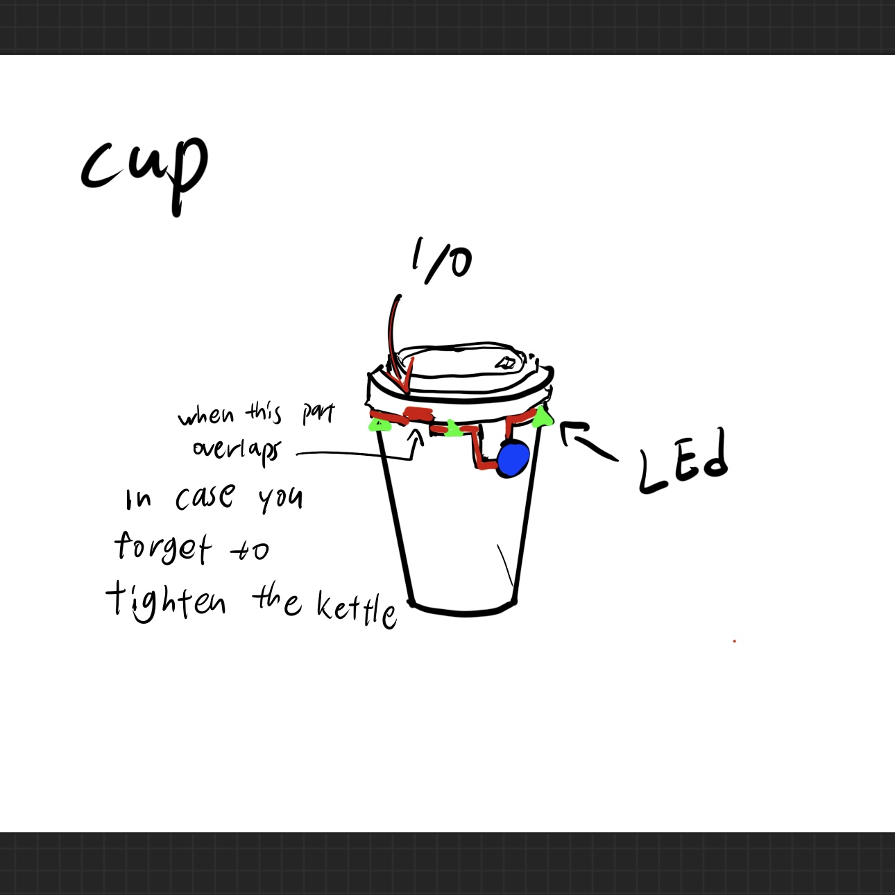 put a description here or you will lose grades