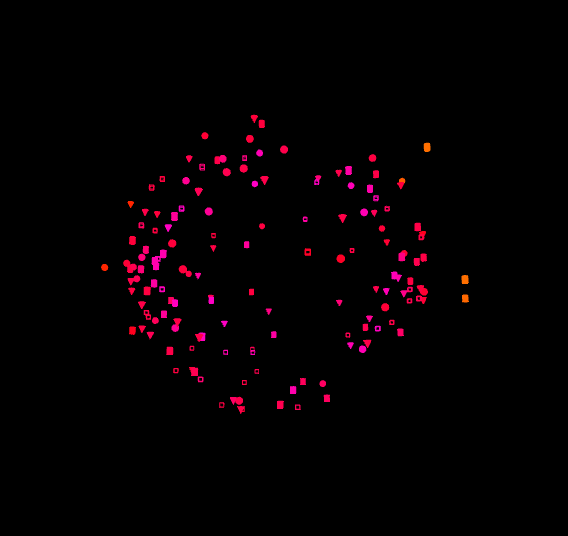 test2Lorem ipsum dolor sit amet, consectetur adipiscing elit